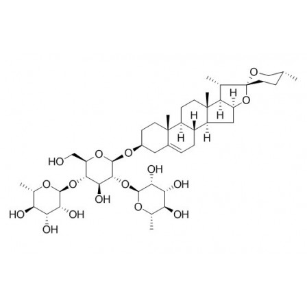 Dioscin