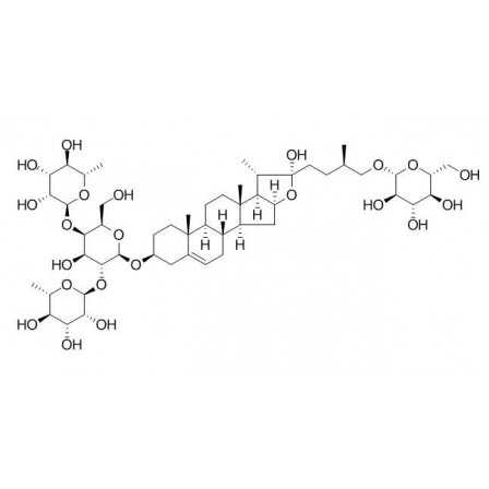 Protodioscin